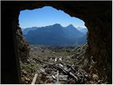 Rifugio Dibona - Cima Formenton